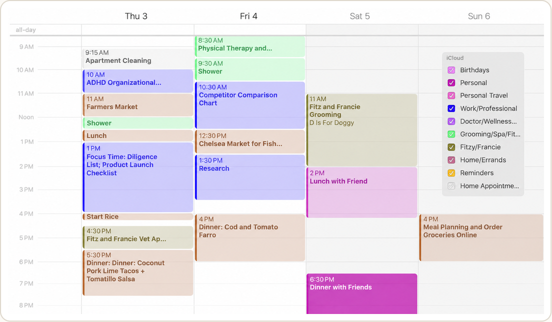 Four days of a color-coded calendar, Thursday 3 through Sunday 6, with the iCloud calendar list beside it: Birthdays, Personal, Personal Travel, Work/Professional, Doctor/Wellness, Grooming/Spa/Fitness, Fitzy/Francie, Home/Errands, Reminders. Alongside work blocks, a vet appointment and a farmers market sit Shower at noon, Lunch, Start Rice and two dinners, each taking up its own space on the day